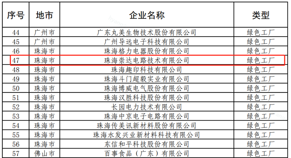 企业微信截图_17370087864579.png