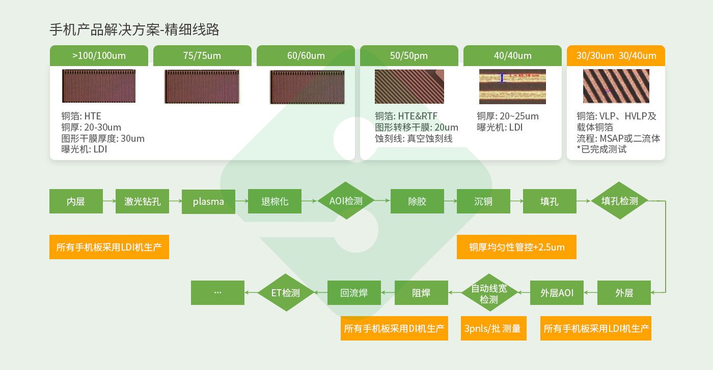 东升国际官网-相信品牌力量