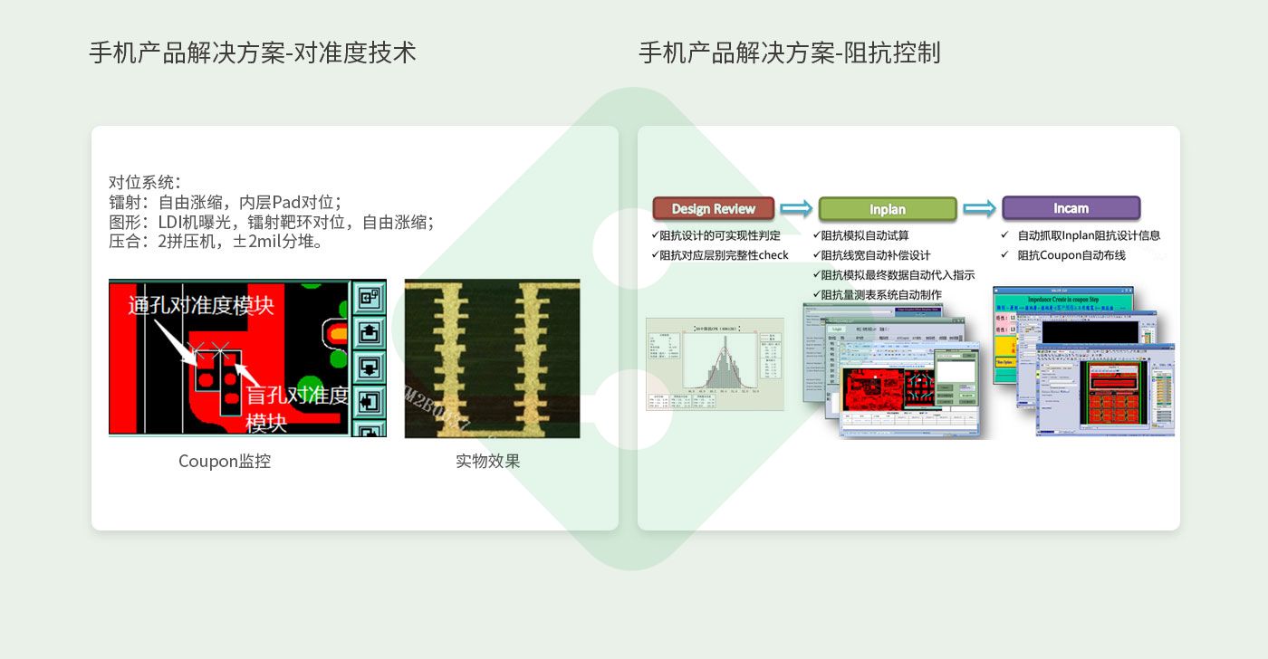 东升国际官网-相信品牌力量