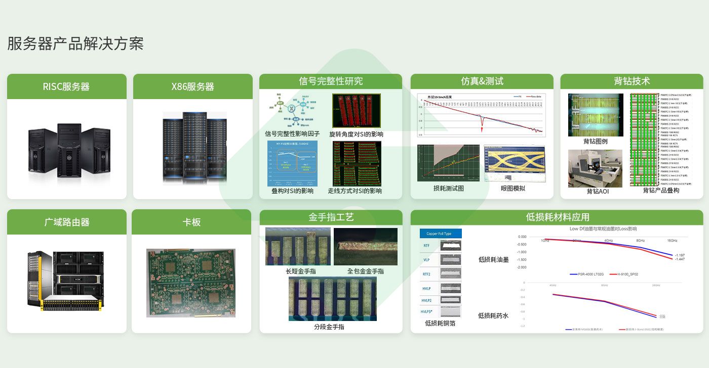 东升国际官网-相信品牌力量