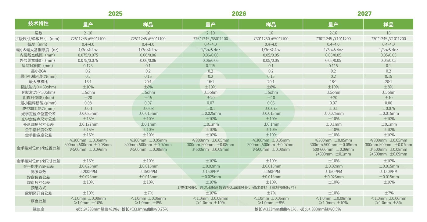 东升国际官网-相信品牌力量