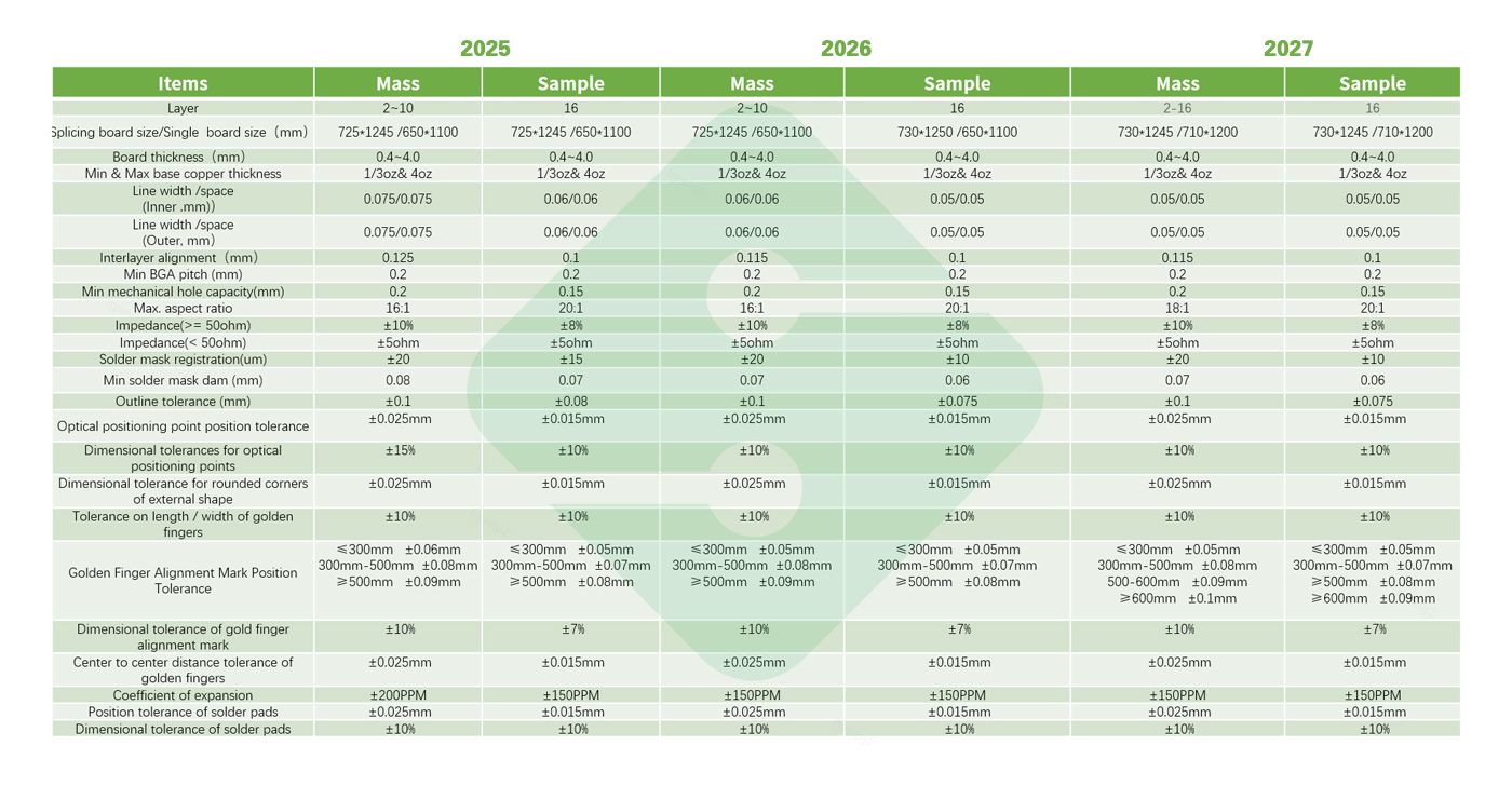 东升国际官网-相信品牌力量