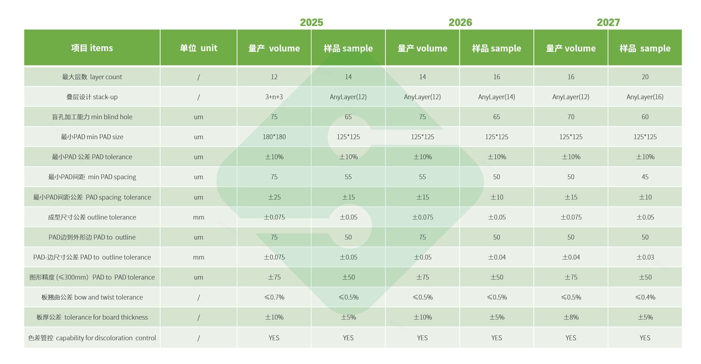 东升国际官网-相信品牌力量