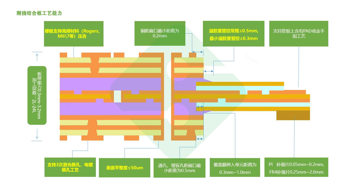 东升国际官网-相信品牌力量