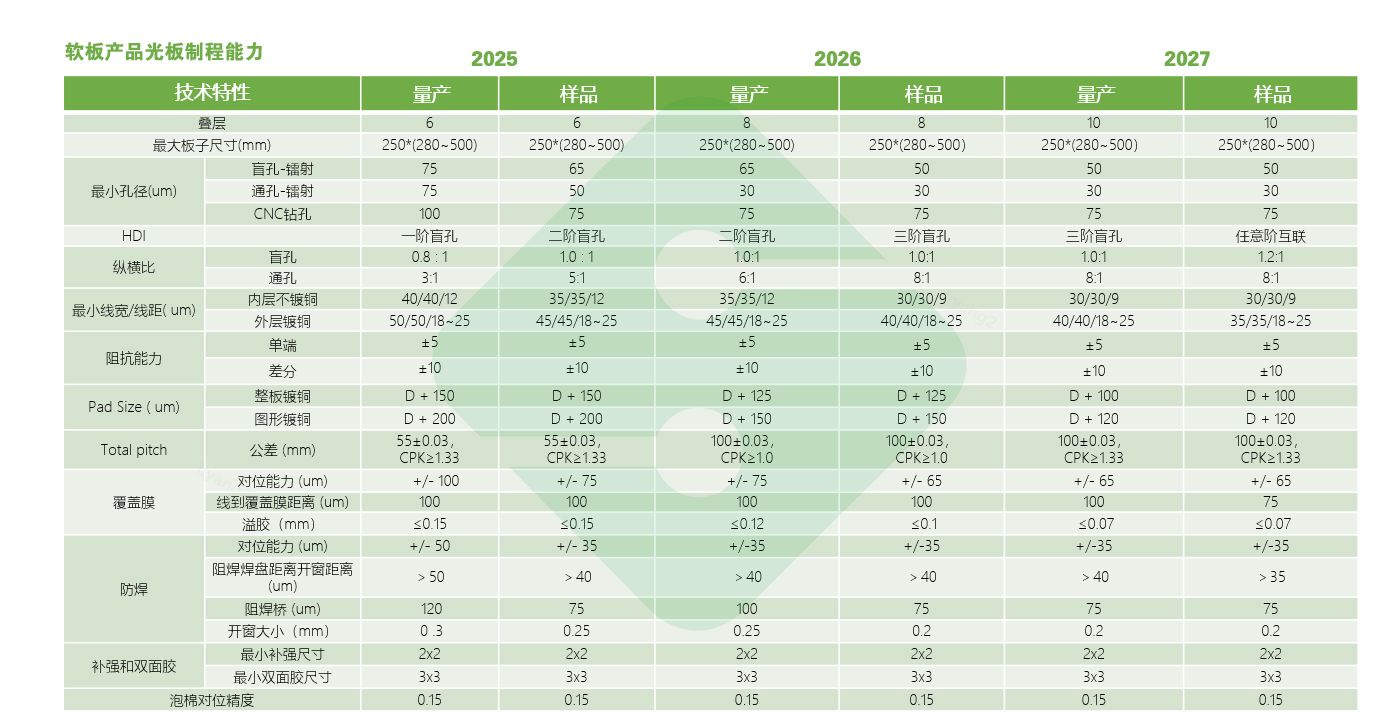 东升国际官网-相信品牌力量